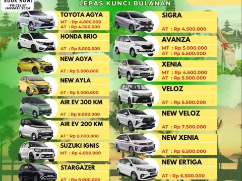 rahasia terungkap sewa mobil avanza 1 bulan harga murah tips hemat