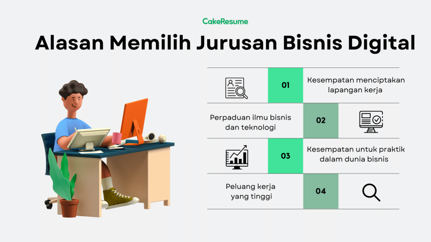 Jurusan Bisnis Digital