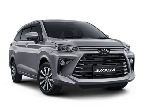 kejutan avanza termurah tipe apa yang paling tepat buatmu