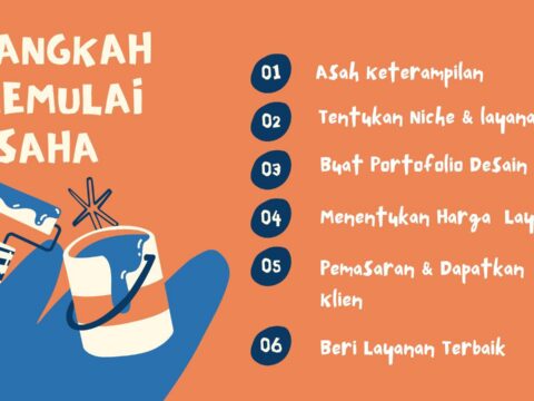 panduan lengkap bisnis desain grafis untuk pemula langkah awal menuju sukses kreatif