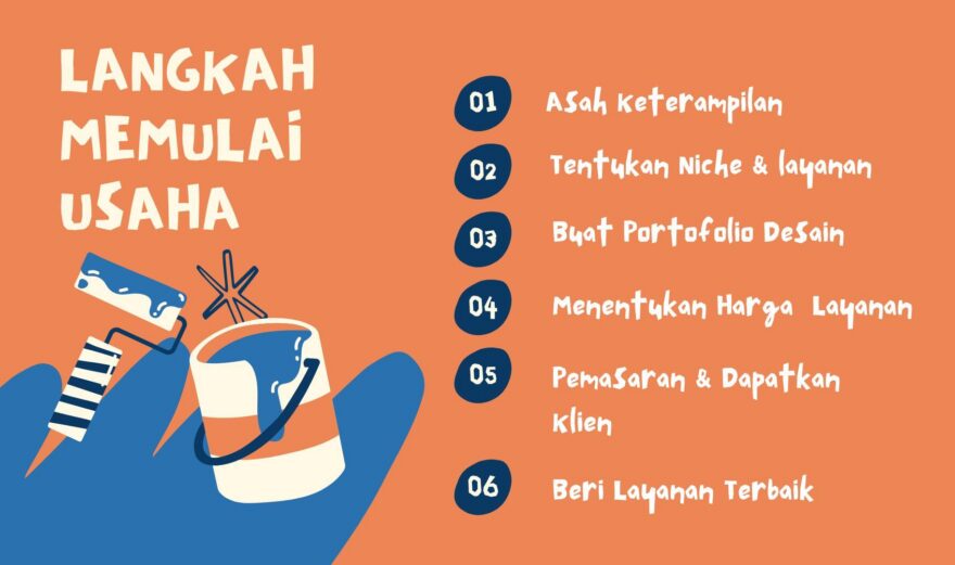 panduan lengkap bisnis desain grafis untuk pemula langkah awal menuju sukses kreatif