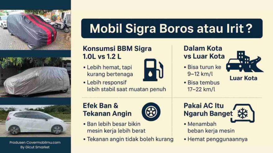terungkap rahasia bbm boros sigra 1